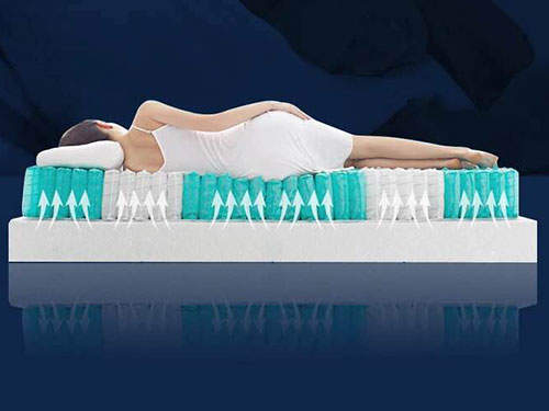 湖南省茵源家居用品有限公司,藍月亮床墊,墨爾本床墊,薰衣草床墊,中國結(jié)床墊